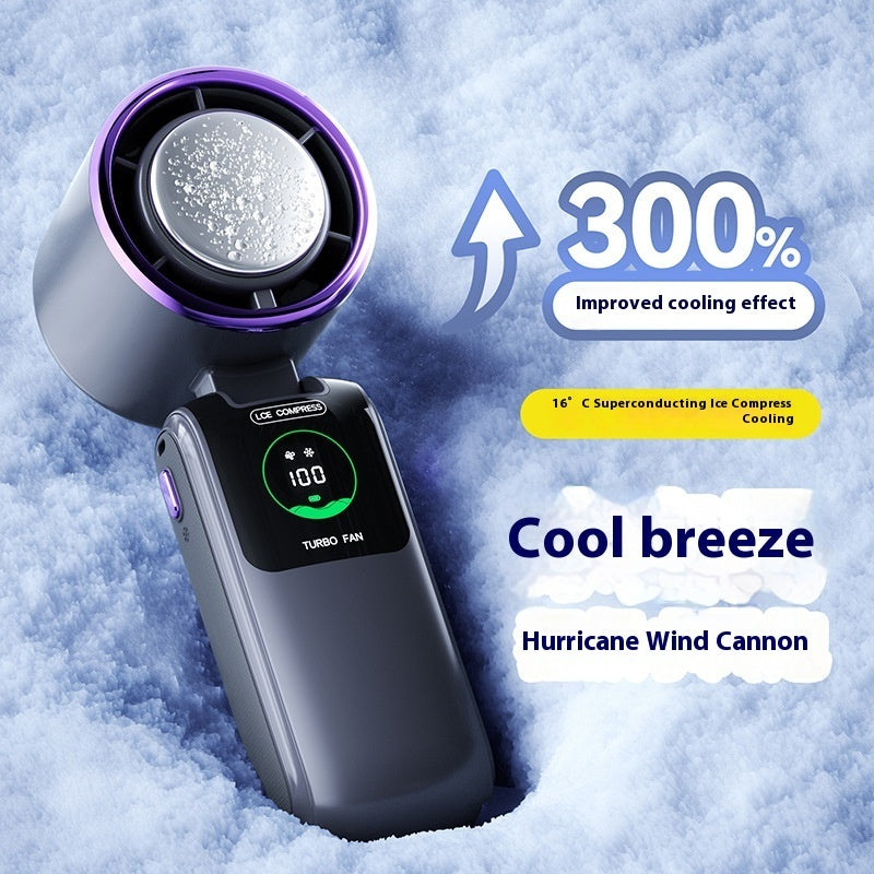Handheld Electric Fan – Portable Folding Mini Fan, Adjustable Speed