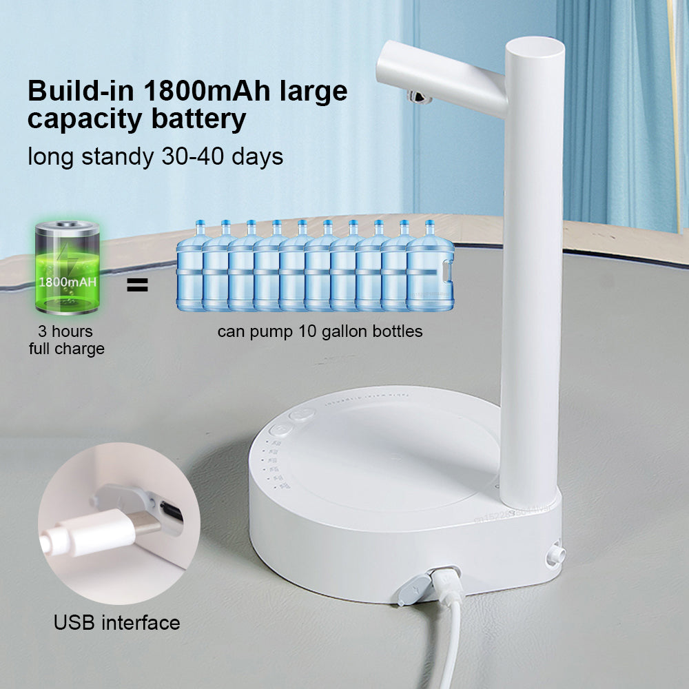 Automatic Electric Water Dispenser – Rechargeable Desk Pump